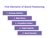 Positioning Example